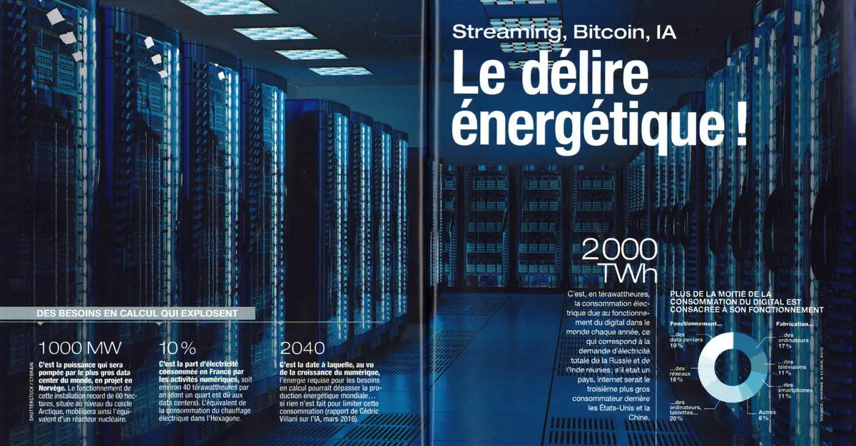 Le délire énergétique